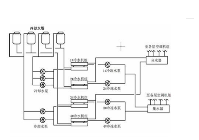 廈門(mén)螺桿冷水機(jī).png